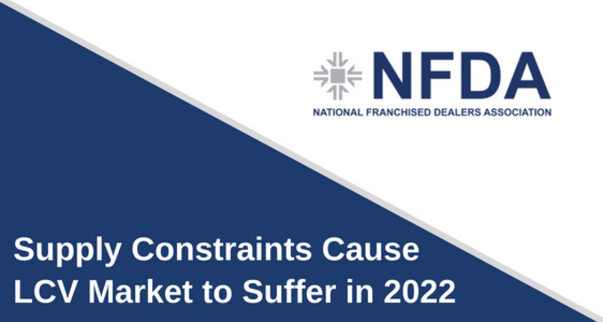 Supply Constraints Suffer in 2022